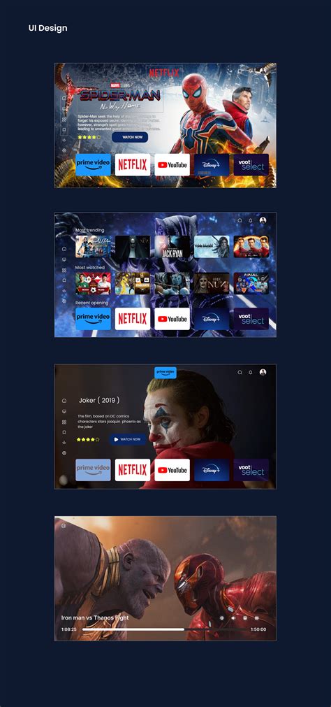 Image result for Using Smart TV