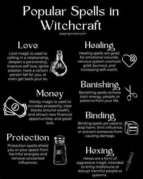 Witchcraft 101: Your Beginner’s Guide to Spells, Tools, Rituals, and ...