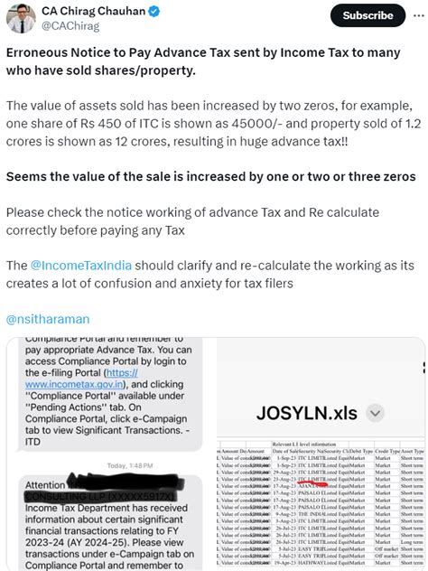 IT-Portal inflated Income in Tax Notice; Rs.250 shown as Rs.25000; What ...