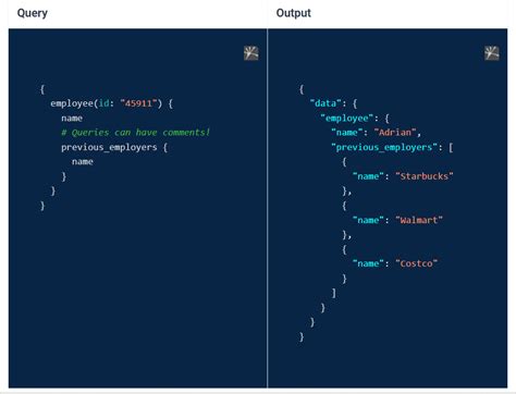 Image result for Graphql Rest APIs with Postgres