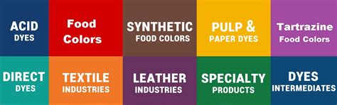 Dyes Intermediates Manufacturer, Supplier & Exporter in Ahmedabad