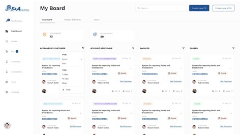 Custom Web Application Development 的图像结果