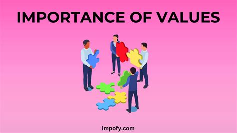 Importance of Values - Impofy