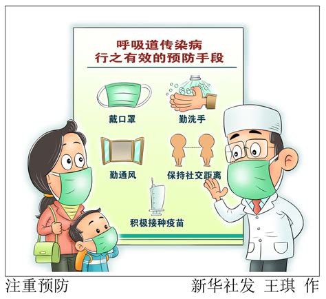 中疾控专家：本轮流感高峰在部分省份已开始下降_腾讯新闻