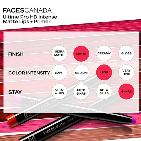 HD Lipstick Online - Ultime Pro HD Intense Matte Lipstick – Faces Canada