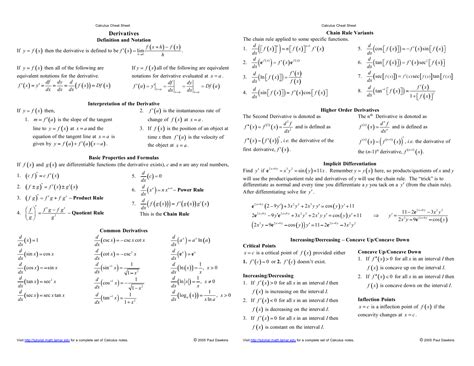 Calculus Cheet Sheet