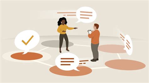 Lean Organization Communication Map 的图像结果