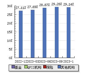 科华生物(002022)股票股价,行情,新闻,财报数据_新浪财经_新浪网