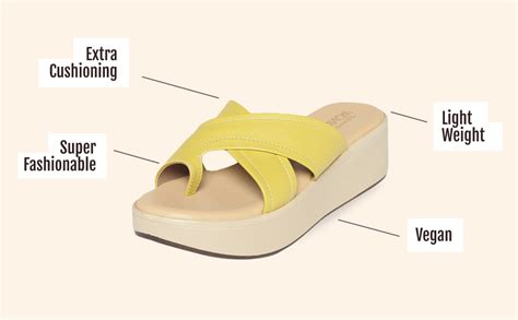 Yellow Theresa Wedge Heels for Women – Monrow Shoes