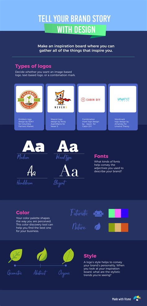 Image result for Media Query HTML