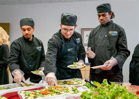 Home | Raymond S. Kellis High School