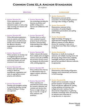 Image result for Common Core Ela Lessons