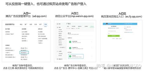 创业为什么要选互联网广告项目，互联网广告代理有市场吗 - 知乎