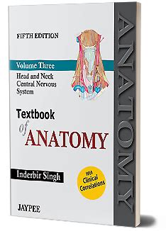 JaypeeDigital | Bones and Joints of the Head and Neck