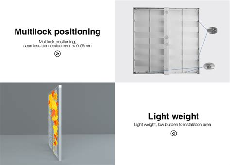 Image result for Grid Display