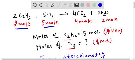 C2H2 O2 Combustion Reaction 的图像结果