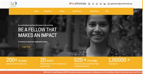 SBI Foundation's Youth For India Program 2023-24 Begins | CollegeDekho