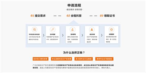 佛山SEO-佛山网络推广公司-佛山做网站优化