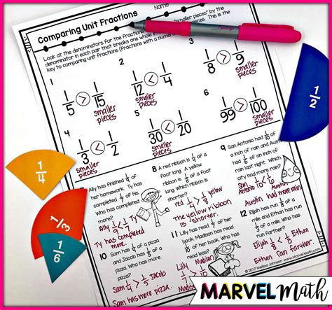 Image result for Unit Fractions Explained