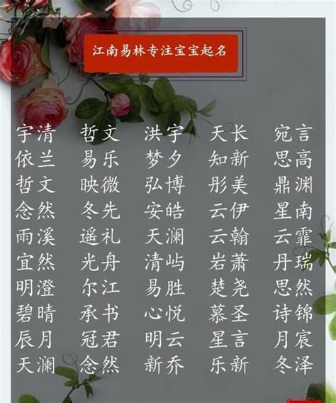 儿童取名字周文什么好听,马年出生取什么名字好 - 逸生活