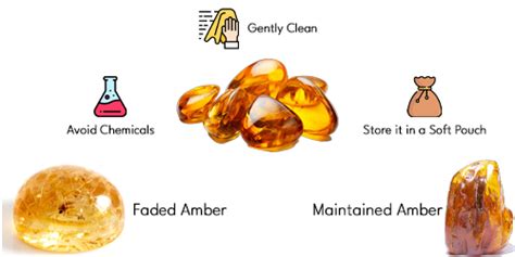 Amber: Meaning, Healing Properties, Benefits, Hardness, and Types ...