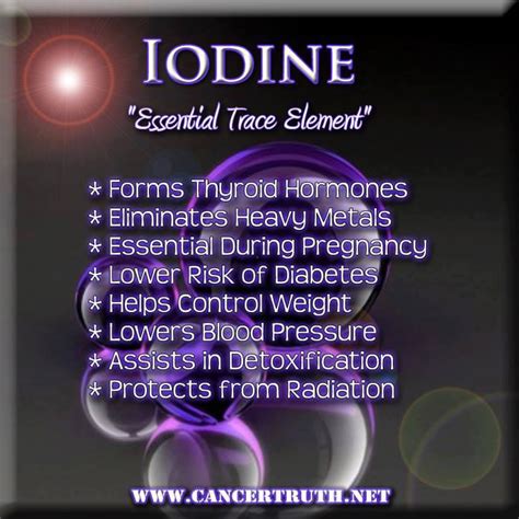 The Importance of Iodine & How Bromine Can Decrease Your Levels