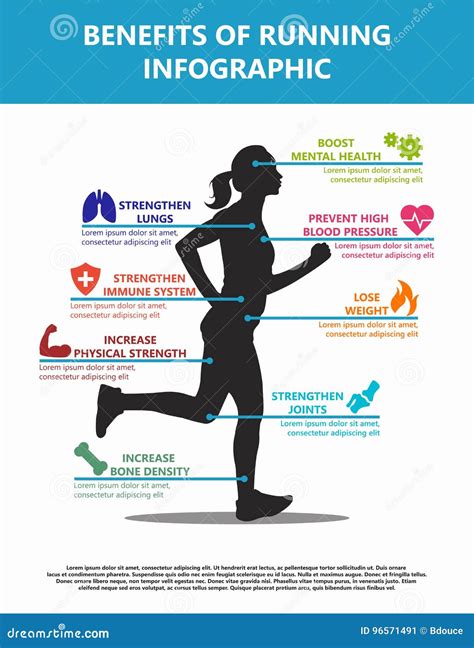 Vector Benefits of Running Infographic Featuring Eight Icons and Text Areas Corresponding To ...