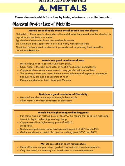 Image result for Science Class 10 Part 3 Notes