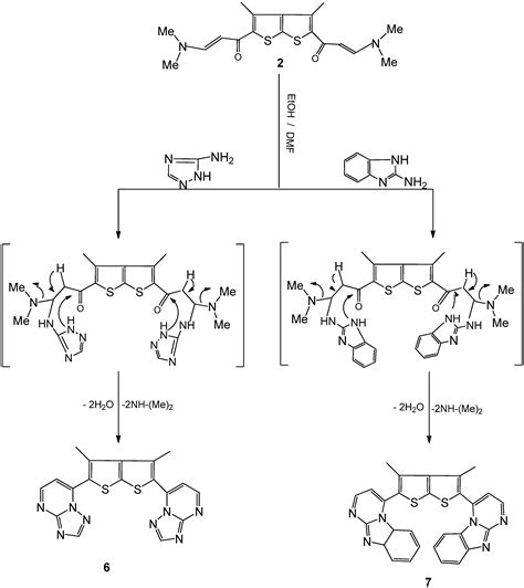 Synthesis and Chemical Characterisation of Some New Diheteroaryl ...