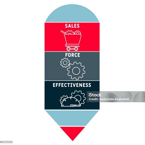 Sfe Sales Force Effectiveness Acronym Stock Illustration - Download Image Now - Acronym, Asphalt ...