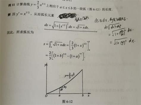 弧长计算公式 的图像结果