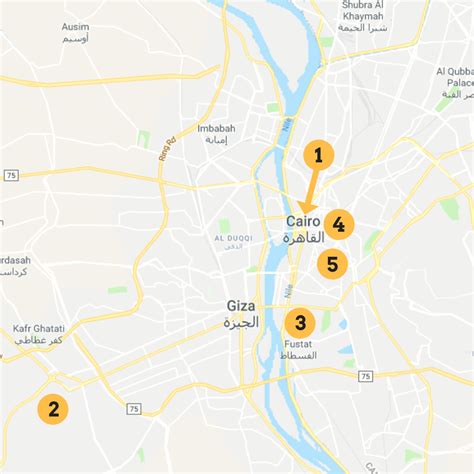 Top 5 Museums to Visit in Cairo - Nile Scribes