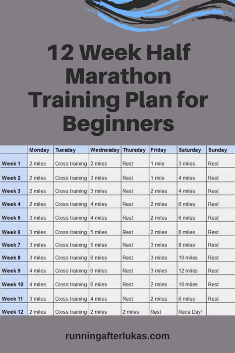 half marathon training beginner 12 weeks