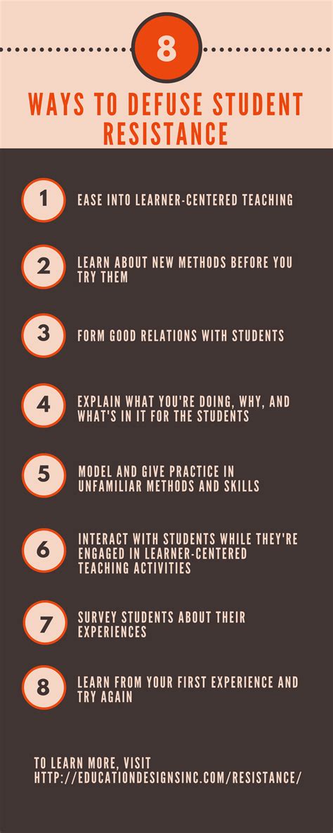 Resistance Lesson 的图像结果