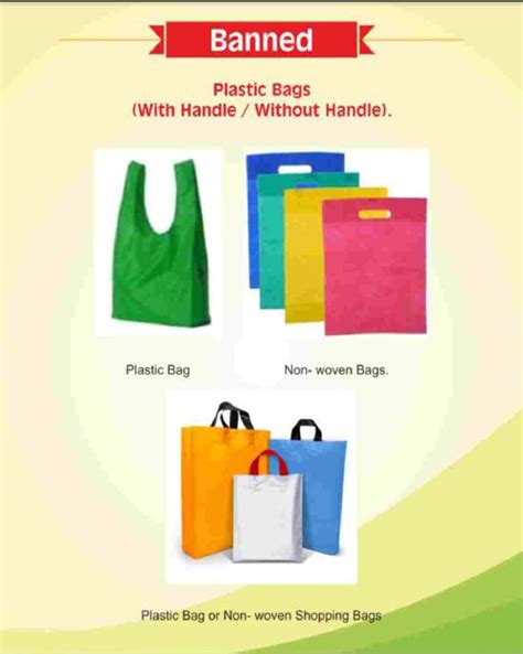 Guide for Plastic & Thermocol Ban Notification