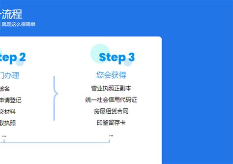 河南省郑州金水区公司网上营业执照办理注册流程(2022图文教程)-小美熊会计