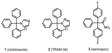 Fluorescent Probes to Image the KCa3.1 Channel in Tumor Cells[v1 ...