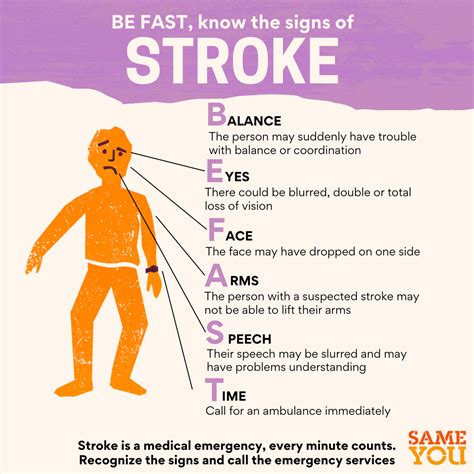 Stroke Awareness Month- SameYou