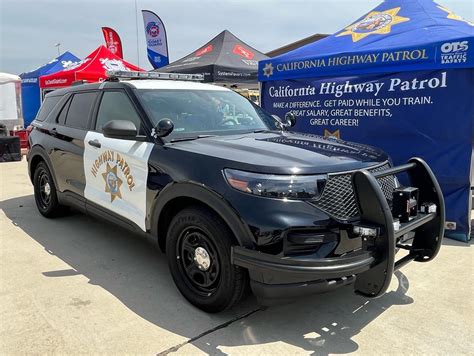 Chp Explorer