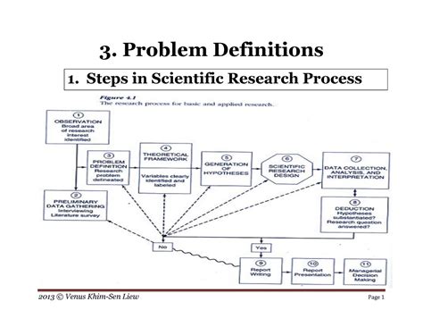 Image result for Problem Science Definition