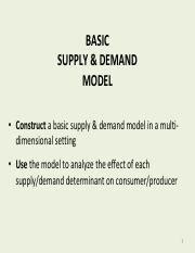 Basic Economic Model 的图像结果