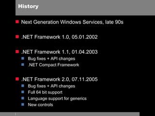 Image result for Windows 1.0 Net Use