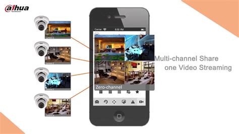 ‎CCTV Smart Viewer on the App Store