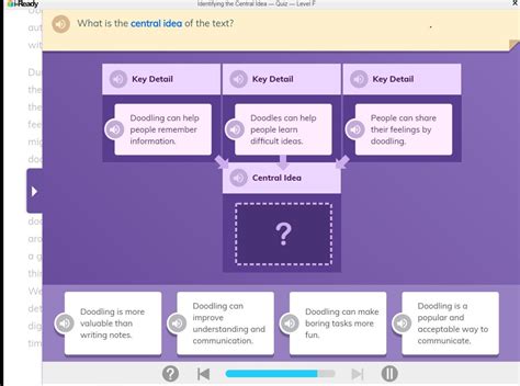 What is the central idea of the text? Please help and get it correct. I ...