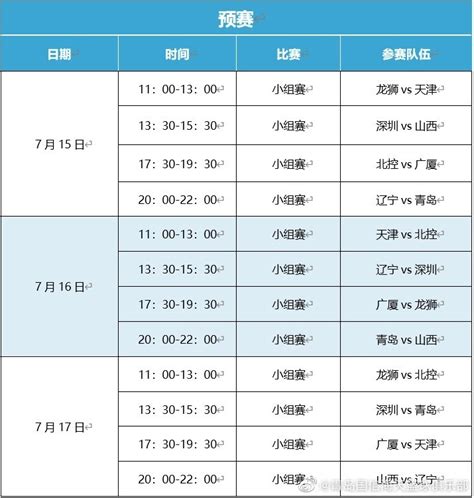 青岛男篮公布cba夏季联赛赛程表_东方体育