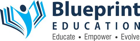 Best books for CBSE Class 10,12 | Blueprint | NCERT