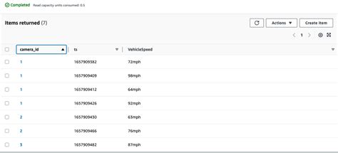 Image result for Timestamp in Advanced Database