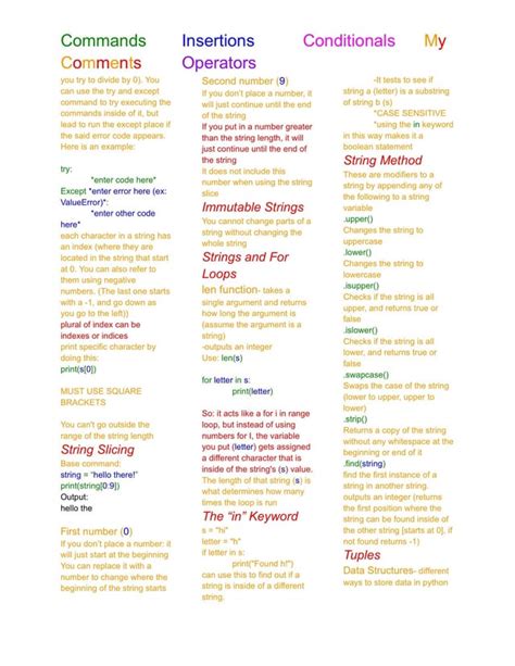 Image result for Fill Command CodeHS