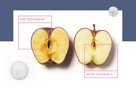 This Vitamin C Serum Before and After Proves Vitamin C Really Works