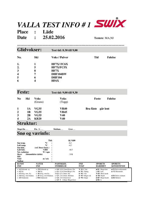 Kortvasan-160225-Test-page-001 • Vallatips.nu - Färska vallatips som ...